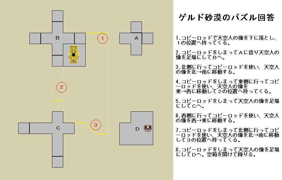 �[���_�̓`���@�g���C���C�g�v�����Z�X�@�m�Q���h�����n�^�p�Ђ̕󔠂����p�Y��