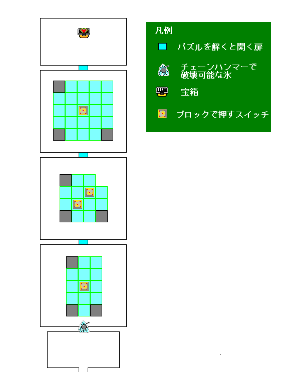 �[���_�̓`���@�g���C���C�g�v�����Z�X�@���l�[���n���^�k�n�C���������~�j�_���W����